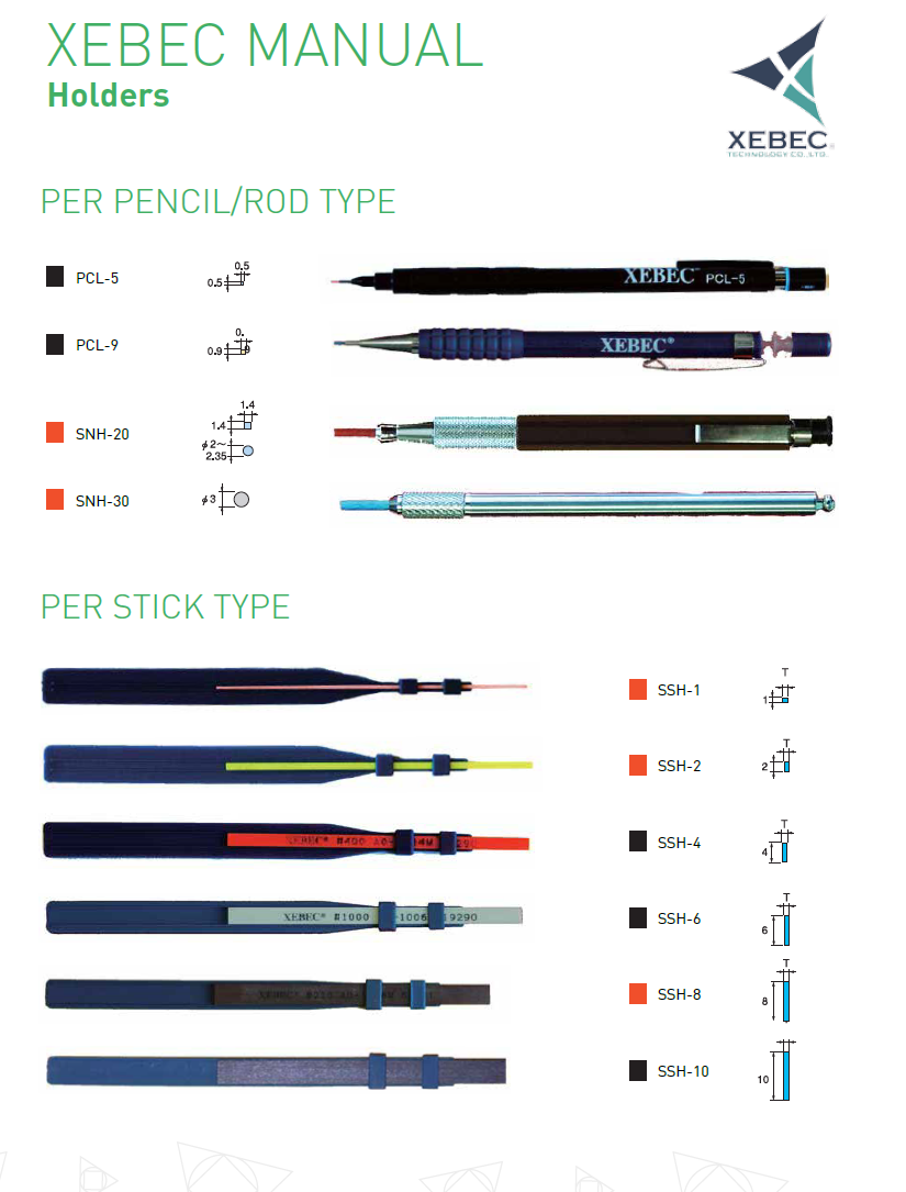 HOLDERS MANUALI PER PIETRE STICK